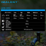 Imalent LD70 EDC Taschenlampe – 4.000 Lumen in 8 Gehäusefarben