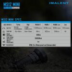 Imalent MS12 Mini USB-C mit 65.000 Lumen und 1.036 Metern – Bild 11
