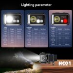 Brinyte HC01S mit 1.000 Lumen und Gestensensorsteuerung – Bild 8