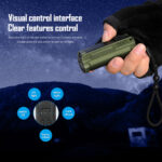 Imalent BL50 UV-A mit 3.600 Lumen und 428 Metern – Bild 10