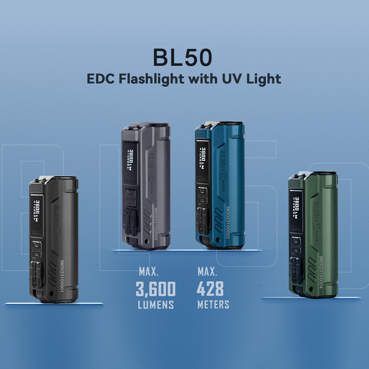 Imalent BL50 UV-A LED Taschenlampe – 3.600 Lumen EDC Power mit 428 m Reichweite