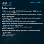 Imalent BL50 UV-A High Power Taschenlampe – Kompakte EDC Lampe mit 3.600 Lumen