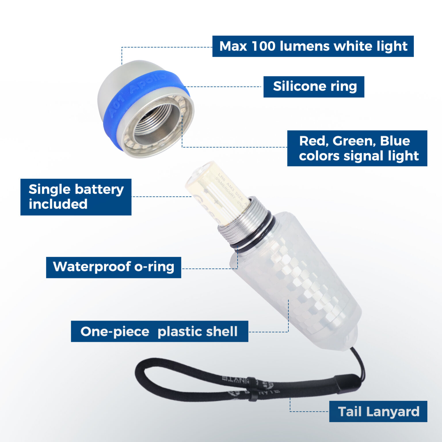 Brinyte A01 Signal Taucherlampe 4-farbig mit 8 Modis – Bild 6