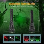 Brinyte T28 LED Jagdlampe – fokussierbar, dimmbar & bis 525 m Reichweite