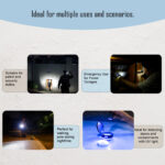 Imalent GR35PE EDC-Lampe mit 2.800 Lm und 426m – Bild 9