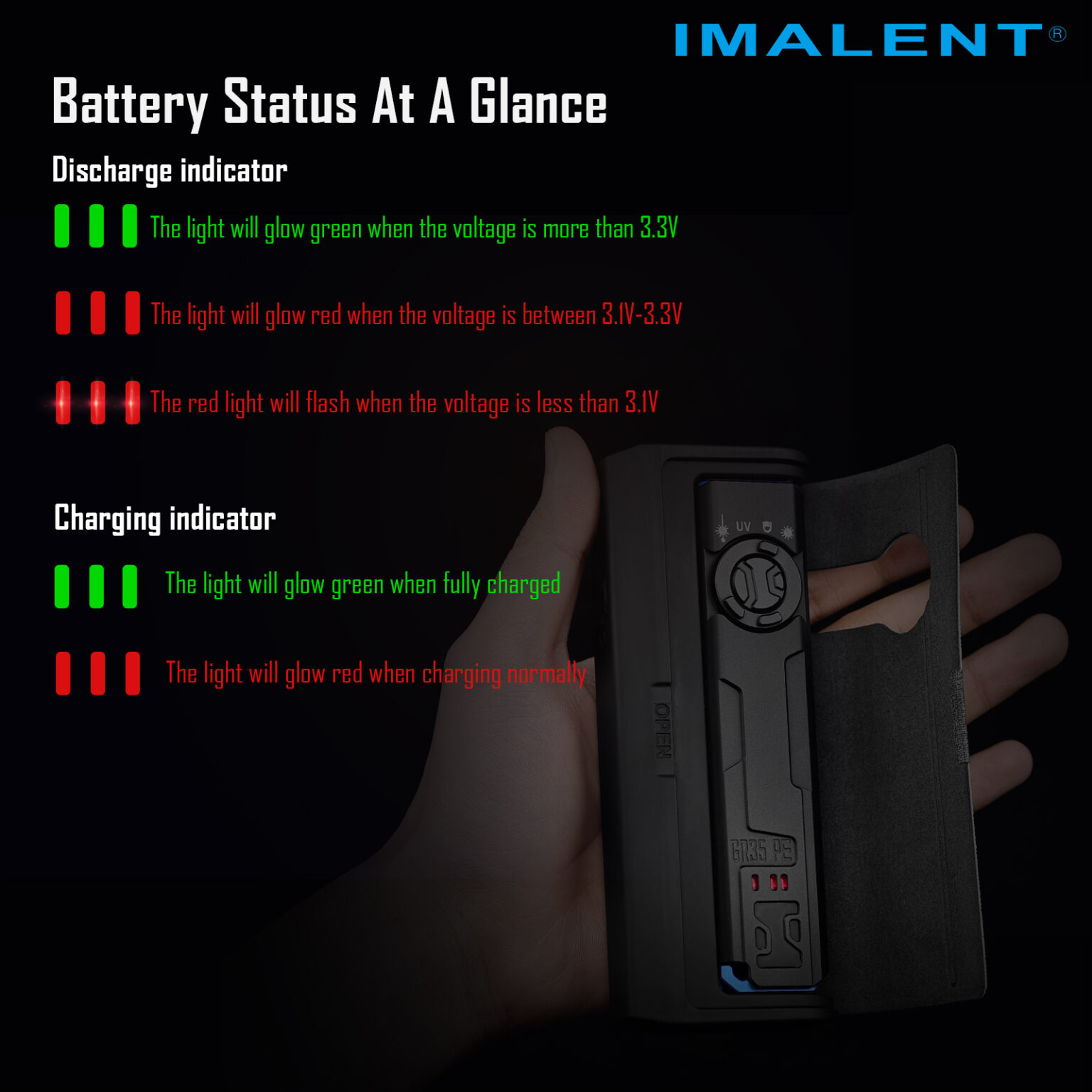 Imalent GR35PE EDC-Lampe mit 2.800 Lm und 426m – Bild 19