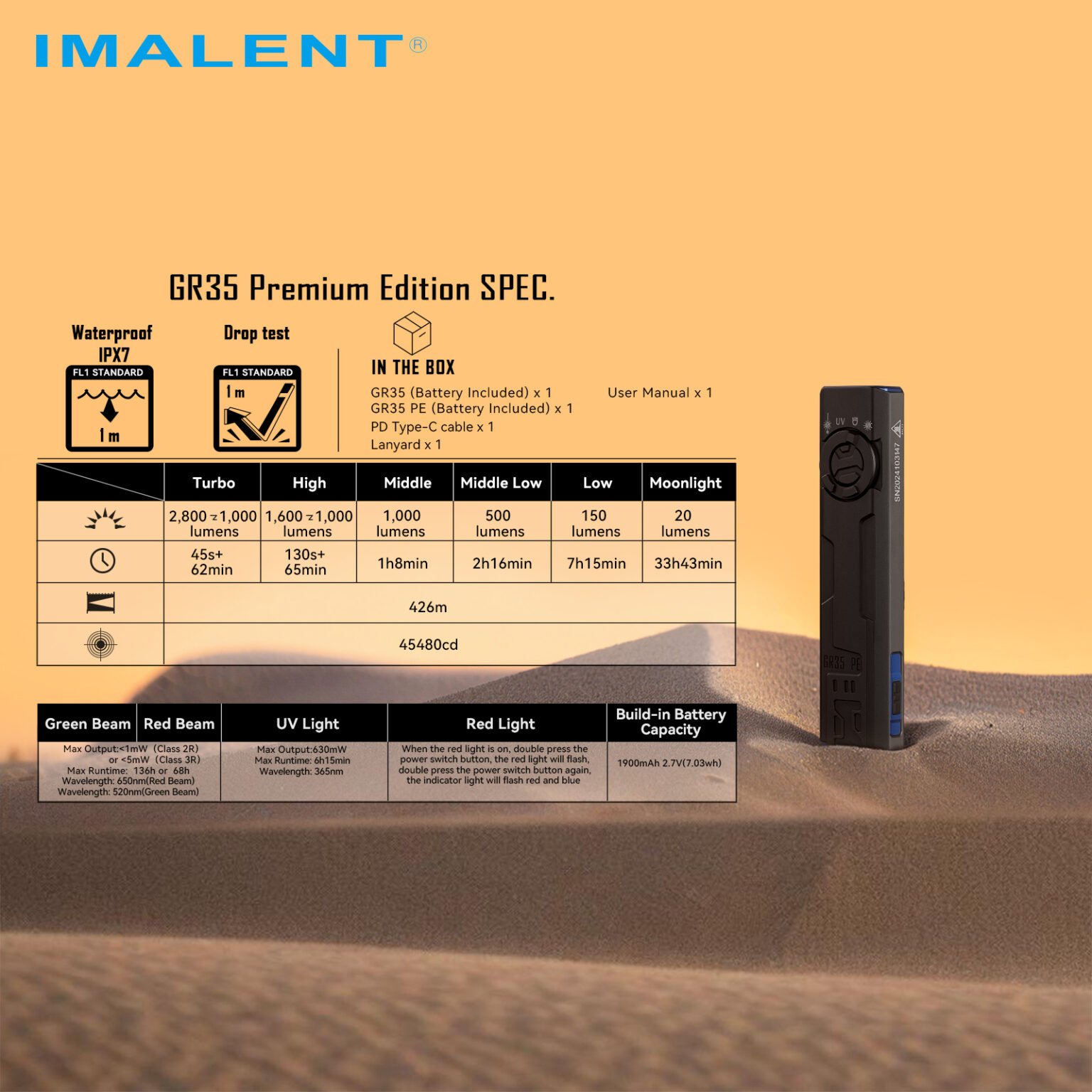 Imalent GR35PE EDC-Lampe mit 2.800 Lm und 426m – Bild 23