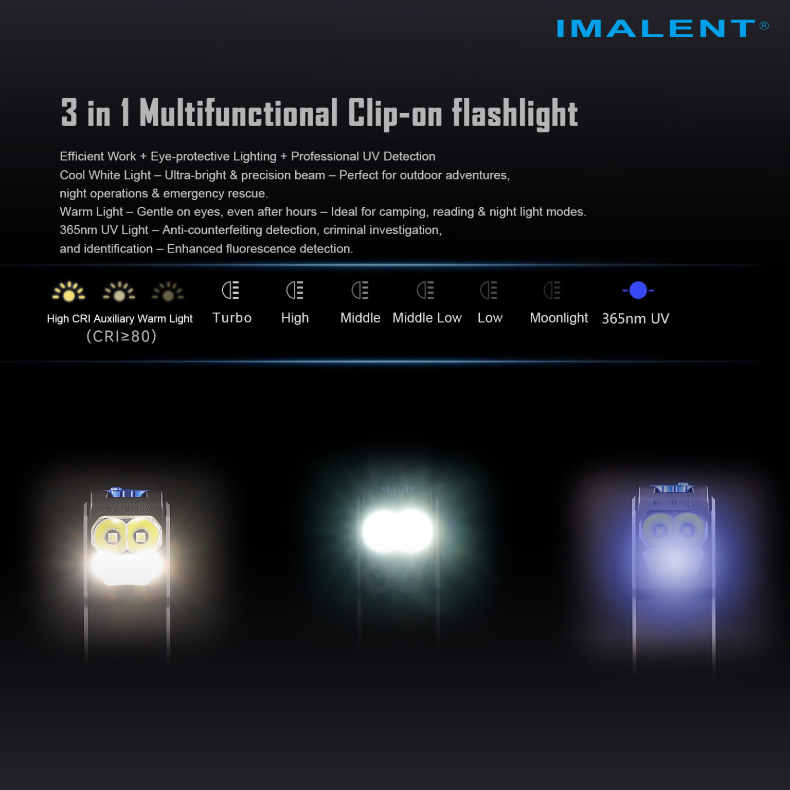 EDC UV Taschenlampe Imalent GR36 – Moderne LED Technik im Taschenformat
