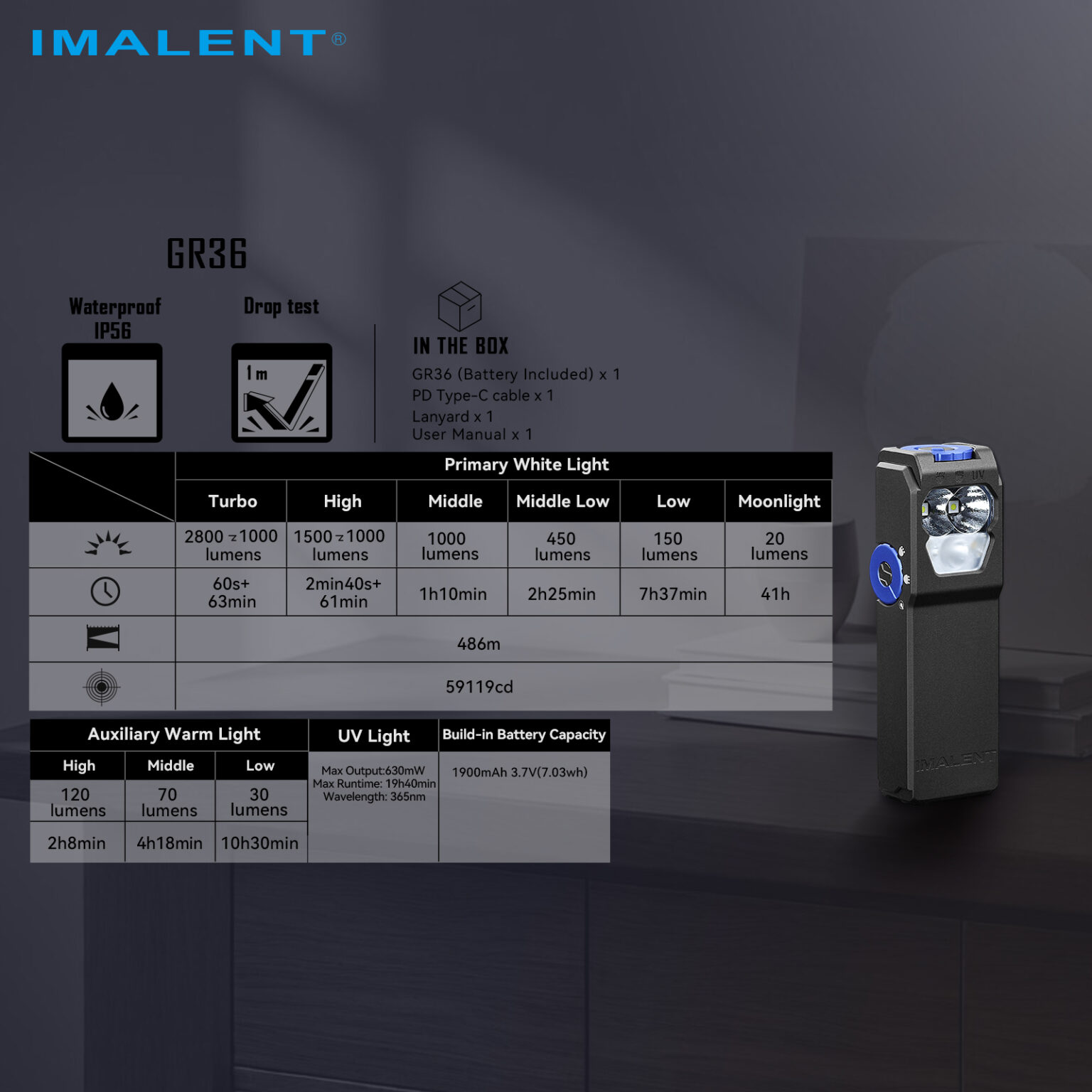 Imalent GR36 mit 2.800 Lumen und 486 Metern – Bild 17