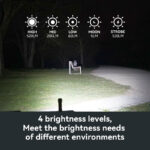 Brinyte HL16 Kopflampe mit 520 Lumen Schwenkbar – Bild 10