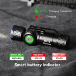 Brinyte HL16 Kopflampe mit 520 Lumen & schwenkbarem Kopf