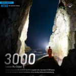 Imalent HT50 Kopflampe mit 3.000 Lumen – Bild 24