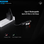 Imalent HT50 Kopflampe mit 3.000 Lumen – Bild 19