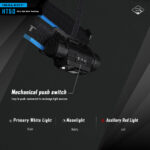 Imalent HT50 Kopflampe mit 3.000 Lumen – Bild 17