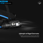 Imalent HT50 Kopflampe mit 3.000 Lumen – Bild 16