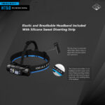 Imalent HT50 Kopflampe mit 3.000 Lumen – Bild 10