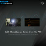 Imalent HT50 Kopflampe mit 3.000 Lumen – Bild 9