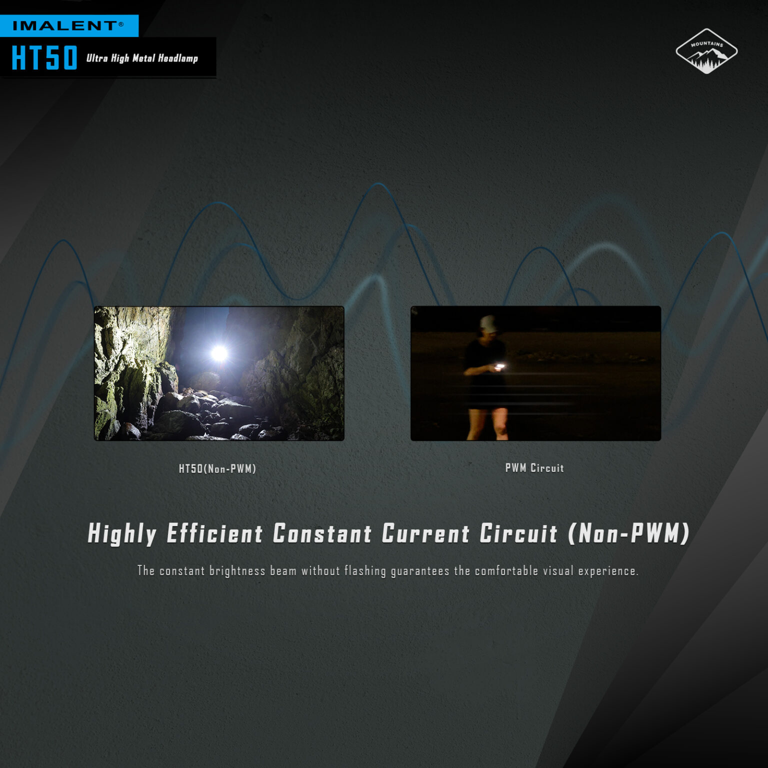 Imalent HT50 Kopflampe mit 3.000 Lumen – Bild 9