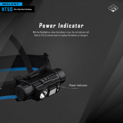Imalent HT50 LED Kopflampe – Extrem helle Headlamp mit hoher Reichweite