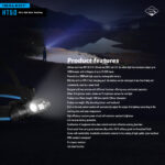 LED Headlamp Imalent HT50 – Wiederaufladbare High Power Kopflampe