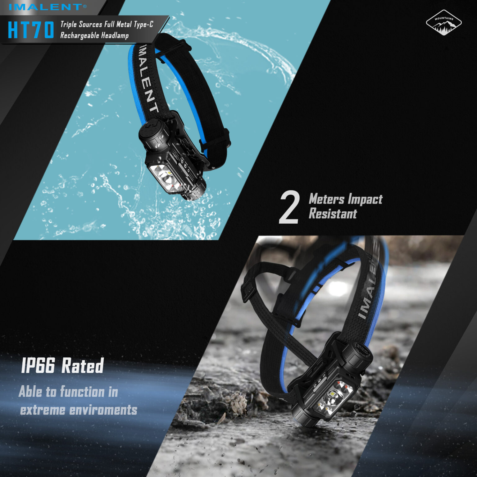 Imalent HT70 Kopflampe mit 3.500 Lumen – Bild 26