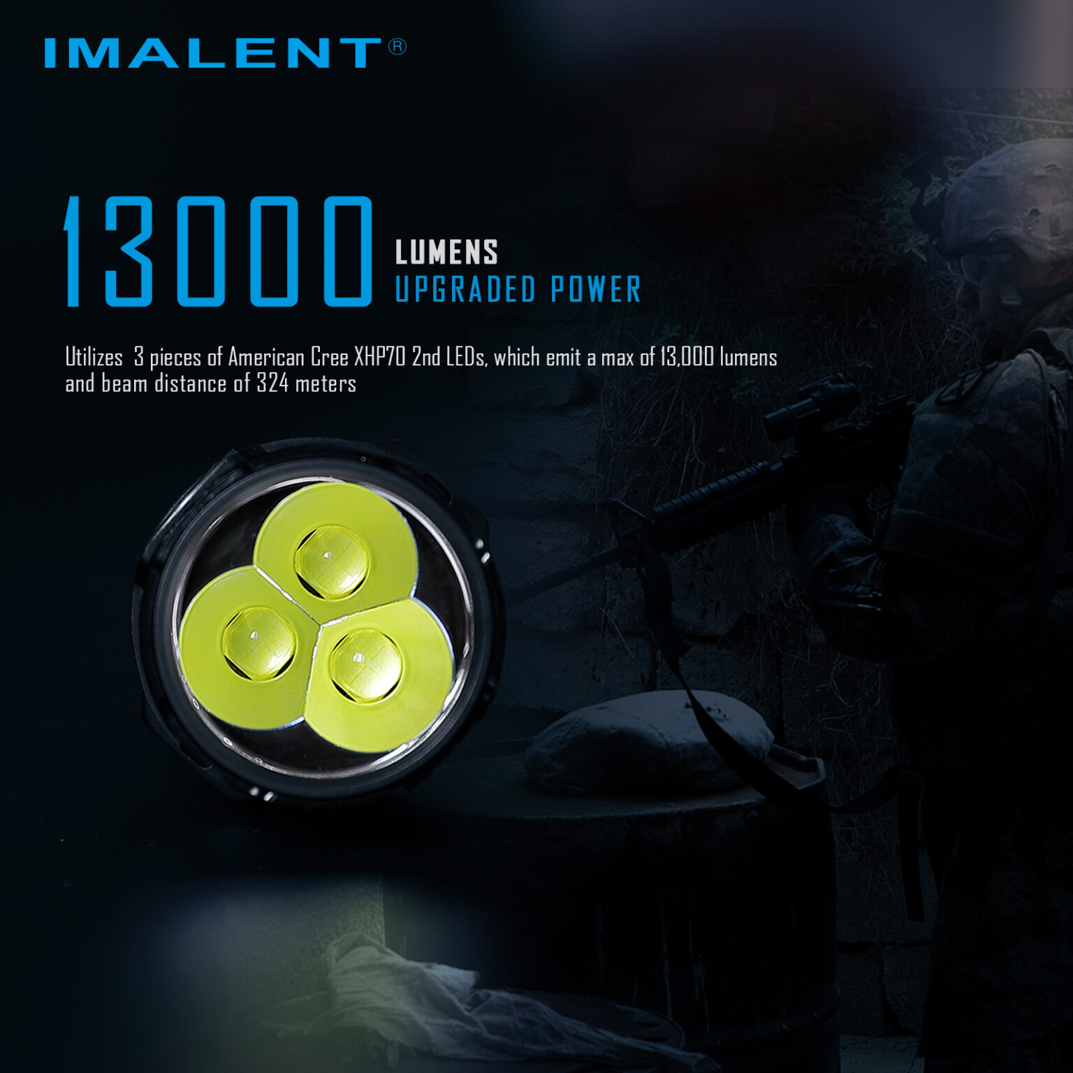Imalent MS03 mit 13.000 Lumen und 324 Metern Reichweite – Bild 14