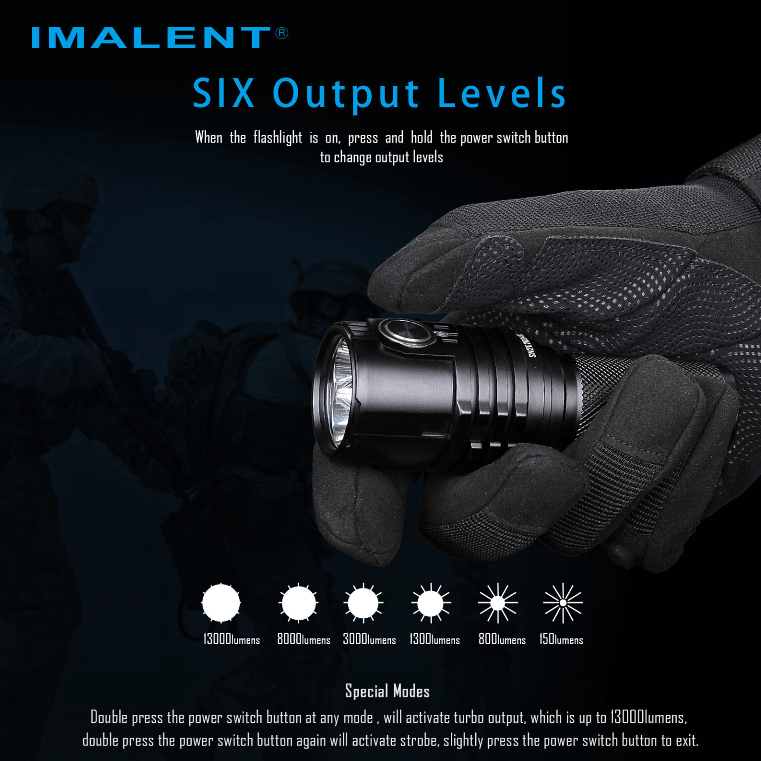 Imalent MS03 mit 13.000 Lumen und 324 Metern Reichweite – Bild 15