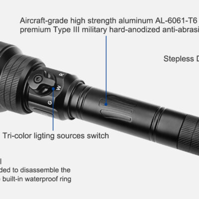 Zoombare Brinyte T28 UV-Lampe mit UV365, UV395 & Weißlicht