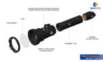 Brinyte T28 UV-A Lampe mit 365nm, UV395nm & weißer LED