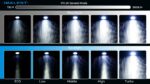 IMALENT BTL50 mit 3.000 Lumen und elektronischer Fokussierung – Bild 18