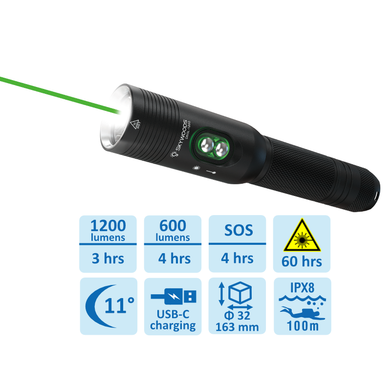 Skywoods D6GL-1200 LED Taucherlampe – 1.200 Lumen & integrierter grüner Laser