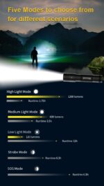 Skywoods Taktische Lampe TL1200 mit 1.200 Lumen – Bild 12