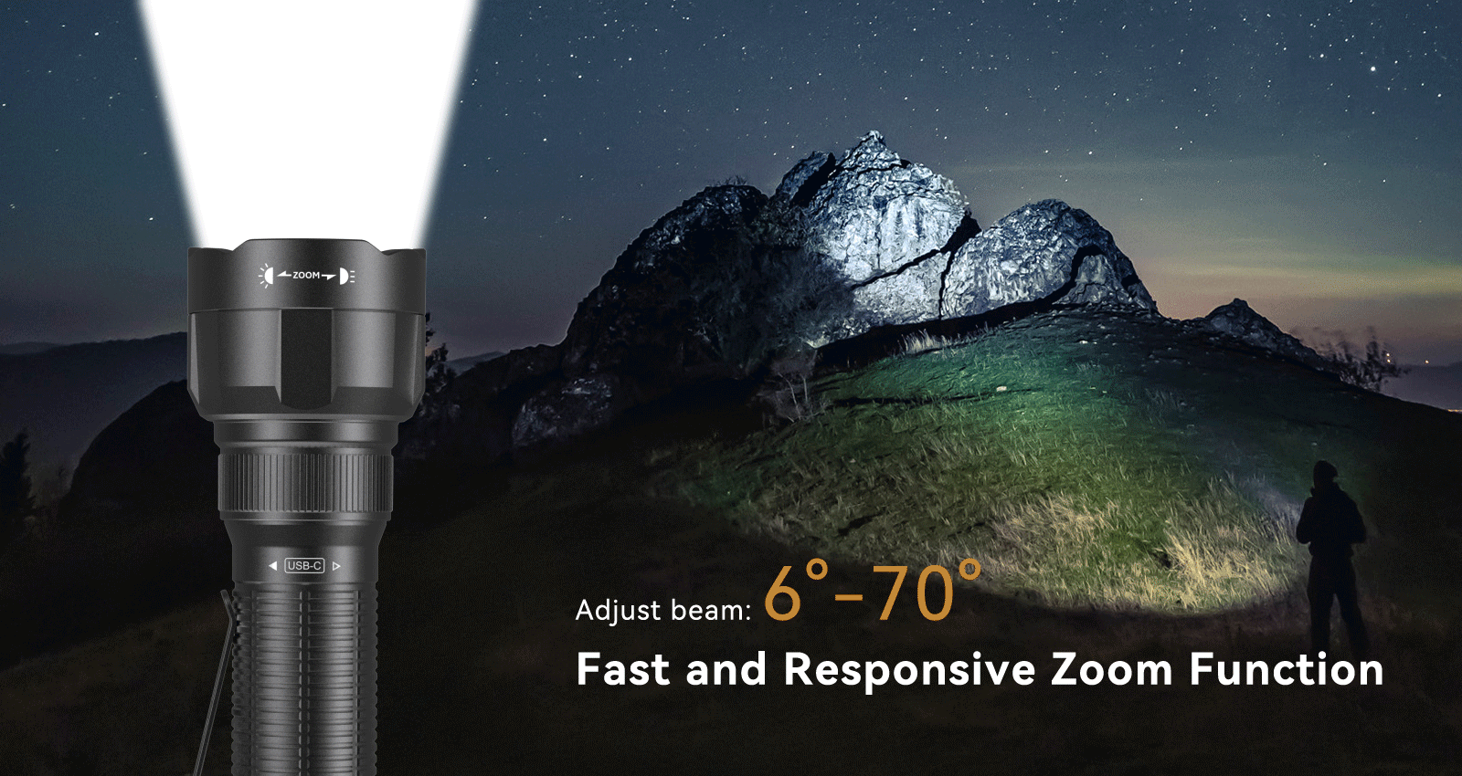 Brinyte ZT40 Zoom Taschenlampe – Multi Color für Jagd & Outdoor