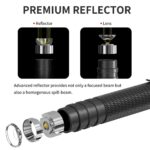 LED Stiftlampe Skywoods FIX P3 | 270 Lumen | Spot & Flood Fokus